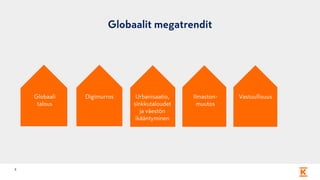 Globaalit megatrendit
8
Globaali
talous
Digimurros Urbanisaatio,
sinkkutaloudet
ja väestön
ikääntyminen
Ilmaston-
muutos
Vastuullisuus
 