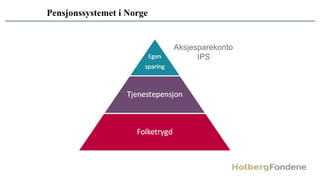 Hvorfor eie aksjer i dag? – Holberg Fondene - Investorkveld Trondheim 21.09.17