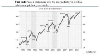 Hvorfor eie aksjer i dag? – Holberg Fondene - Investorkveld Trondheim 21.09.17