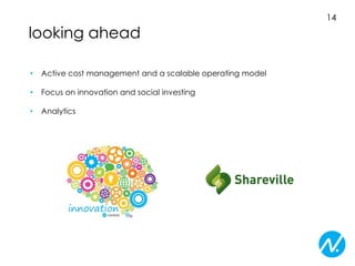 looking ahead
•

Active cost management and a scalable operating model

•

Focus on innovation and social investing

•

Analytics

14

 