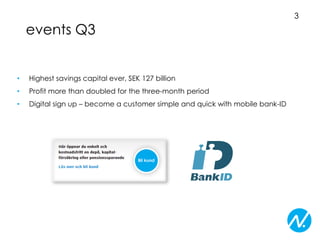 events Q3

•

Highest savings capital ever, SEK 127 billion

•

Profit more than doubled for the three-month period

•

Digital sign up – become a customer simple and quick with mobile bank-ID

3

 
