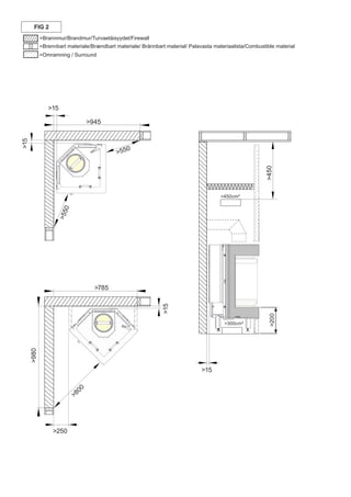 =Brannmur/Brandmur/Turvaetäisyydet/Firewall
=Brennbart materiale/Brændbart materiale/ Brännbart material/ Palavasta materiaalista/Combustible material
FIG 215
800
450
15
15
550
550
450cm²
300cm²
250
15
945
980
785
=Omramning / Surround
200
 
