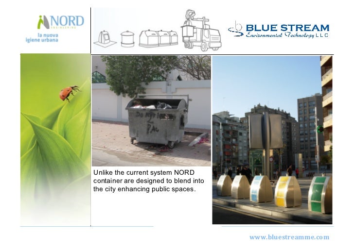 A revolutionary URBAN WASTE management system