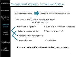 Nordstrom-Strategic Management