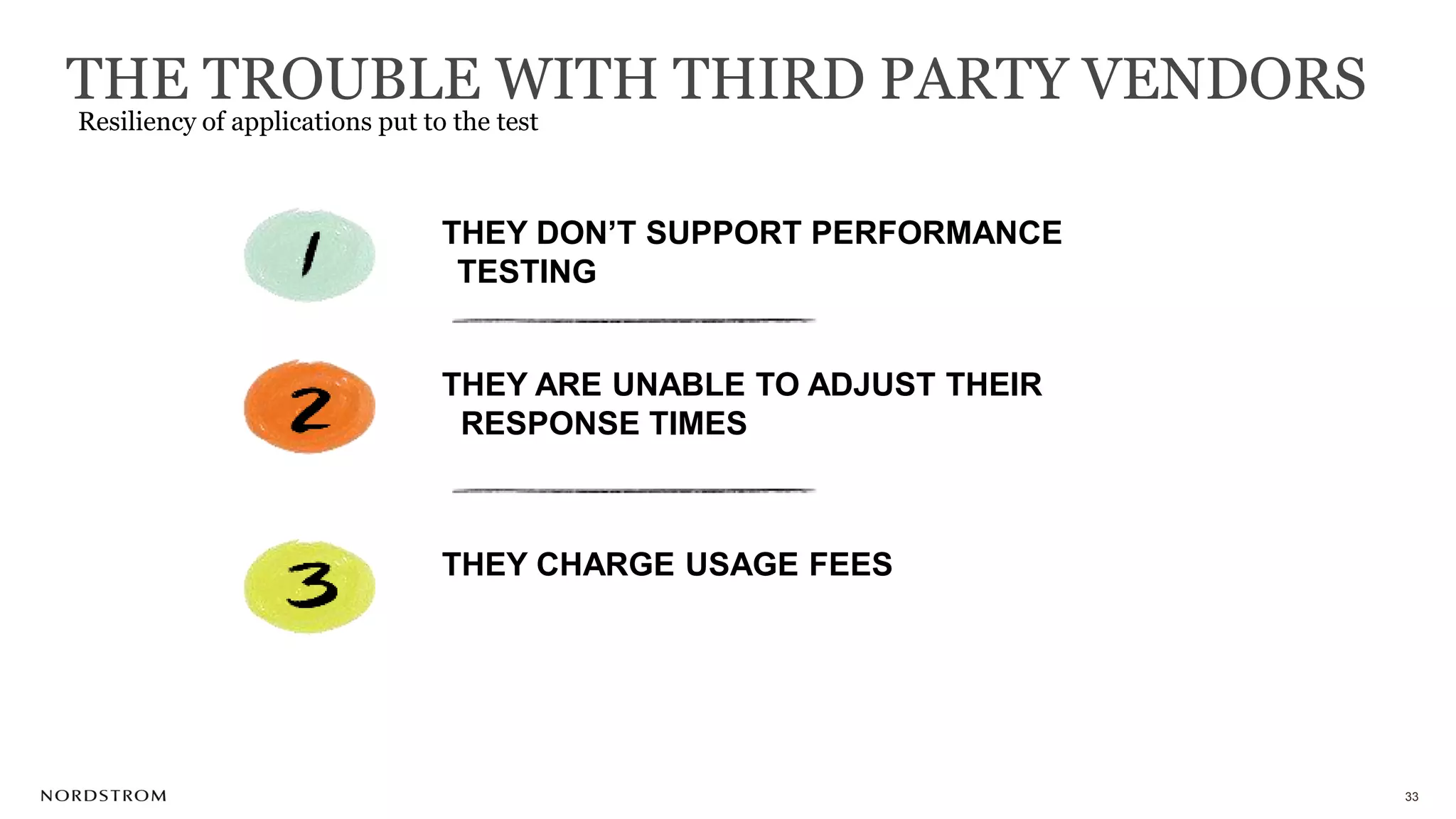 33
THEY DON’T SUPPORT PERFORMANCE
TESTING
THEY ARE UNABLE TO ADJUST THEIR
RESPONSE TIMES
THEY CHARGE USAGE FEES
THE TROUBLE WITH THIRD PARTY VENDORS
Resiliency of applications put to the test
 
