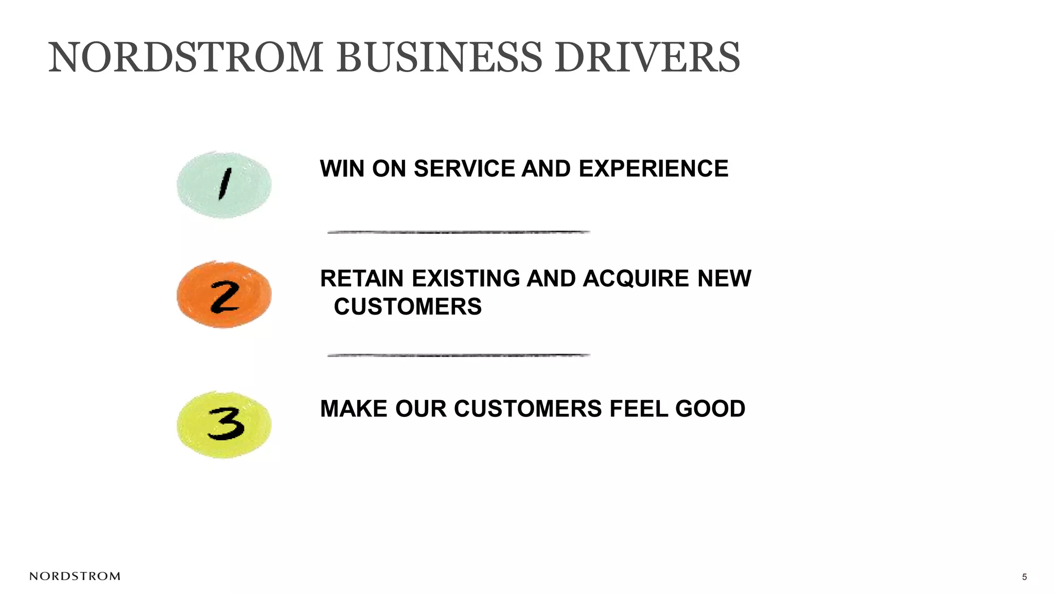 5
WIN ON SERVICE AND EXPERIENCE
RETAIN EXISTING AND ACQUIRE NEW
CUSTOMERS
MAKE OUR CUSTOMERS FEEL GOOD
NORDSTROM BUSINESS DRIVERS
 