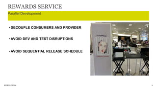 14
•DECOUPLE CONSUMERS AND PROVIDER
•AVOID DEV AND TEST DISRUPTIONS
•AVOID SEQUENTIAL RELEASE SCHEDULE
REWARDS SERVICE
Parallel Development
 