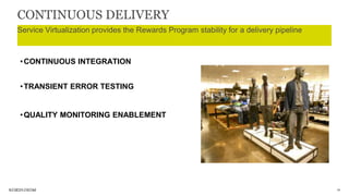 19
•CONTINUOUS INTEGRATION
•TRANSIENT ERROR TESTING
•QUALITY MONITORING ENABLEMENT
CONTINUOUS DELIVERY
Service Virtualization provides the Rewards Program stability for a delivery pipeline
 
