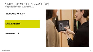 22
•RELEASE AGILITY
•AVAILABILITY
•RELIABILITY
SERVICE VIRTUALIZATION
We guarantee our customers…..
 