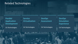 25
Service
Virtualization
CA Technologies
DevOps
Simulation
Experience
CA Technologies
Related Technologies
Parallel
Application
Development
CA Technologies
DevOps
Assessment
CA Technologies
 