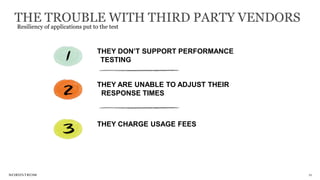 33
THEY DON’T SUPPORT PERFORMANCE
TESTING
THEY ARE UNABLE TO ADJUST THEIR
RESPONSE TIMES
THEY CHARGE USAGE FEES
THE TROUBLE WITH THIRD PARTY VENDORS
Resiliency of applications put to the test
 