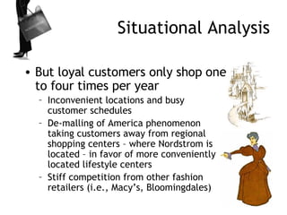 Situational Analysis <ul><li>But loyal customers only shop one to four times per year </li></ul><ul><ul><li>Inconvenient l...