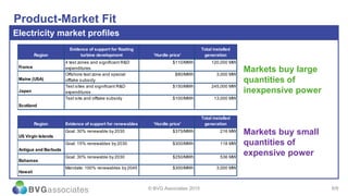6/9
Product-Market Fit
Electricity market profiles
© BVG Associates 2015
Markets buy large
quantities of
inexpensive power
Markets buy small
quantities of
expensive power
Region
Evidence of support for floating
turbine development 'Hurdle price'
Total installed
generation
France
4 test zones and significant R&D
expenditures
$110/MWh 120,000 MW
Maine (USA)
Offshore test zone and special
offtake subsidy
$80/MWh 3,000 MW
Japan
Test sites and significant R&D
expenditures
$150/MWh 245,000 MW
Scotland
Test site and offtake subsidy $100/MWh 13,000 MW
Region Evidence of support for renewables 'Hurdle price'
Total installed
generation
US Virgin Islands
Goal: 30% renewable by 2030 $375/MWh 216 MW
Antigua and Barbuda
Goal: 15% renewables by 2030 $300/MWh 118 MW
Bahamas
Goal: 30% renewable by 2030 $250/MWh 536 MW
Hawaii
Mandate: 100% renewables by 2045 $300/MWh 3,000 MW
 