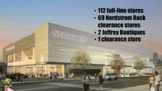 • 112 full-line stores
• 69 Nordstrom Rack
clearance stores
• 2 Jeffrey Boutiques
• 1 clearance store
 