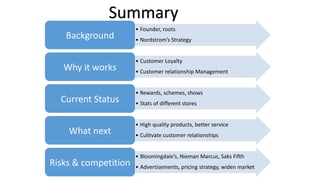 • Founder, roots
• Nordstrom’s Strategy
Background
• Customer Loyalty
• Customer relationship Management
Why it works
• Rewards, schemes, shows
• Stats of different stores
Current Status
• High quality products, better service
• Culitvate customer relationships
What next
• Bloomingdale’s, Nieman Marcus, Saks Fifth
• Advertisements, pricing strategy, widen market
Risks & competition
Summary
 
