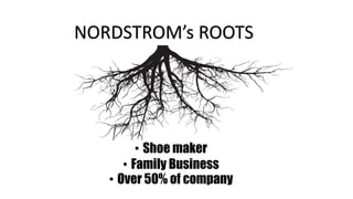 NORDSTROM’s ROOTS
• Shoe maker
• Family Business
• Over 50% of company
 