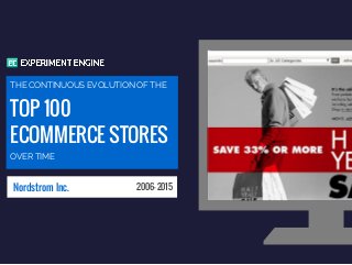 TOP 100
ECOMMERCE STORES
THE CONTINUOUS EVOLUTION OF THE
OVER TIME
Nordstrom Inc. 2006- 2015
 