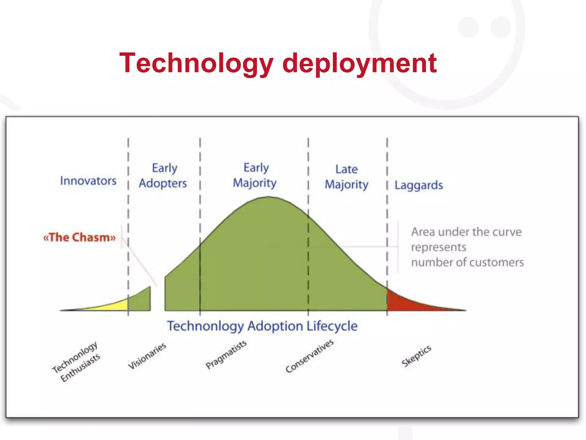 “We need better support for research and education”