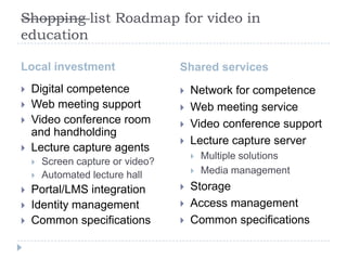 Shopping list Roadmap for video in
education

Local investment                   Shared services
   Digital competence                Network for competence
   Web meeting support               Web meeting service
   Video conference room             Video conference support
    and handholding
                                      Lecture capture server
   Lecture capture agents
                                          Multiple solutions
       Screen capture or video?
       Automated lecture hall            Media management
   Portal/LMS integration            Storage
   Identity management               Access management
   Common specifications             Common specifications
 