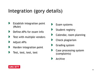 Integration (gory details) 
18 
Establish integration point 
(Mule) 
Define APIs for exam info 
Test with multiple vendors 
Adjust APIs 
Harden integration point 
Test, test, test, test 
Exam systems 
Student registry 
Calendar, room planning 
Check plagiarism 
Grading system 
Case processing system 
(complaints) 
Archive 
 