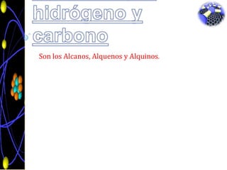 Compuestos formados por hidrógeno y carbono.Son los Alcanos, Alquenos y Alquinos.