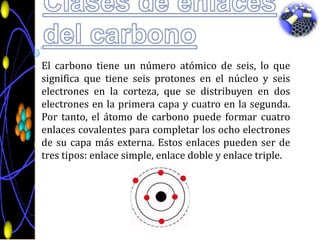 Clases de enlaces del carbonoEl carbono tiene un número atómico de seis, lo que significa que tiene seis protones en el núcleo y seis electrones en la corteza, que se distribuyen en dos electrones en la primera capa y cuatro en la segunda. Por tanto, el átomo de carbono puede formar cuatro enlaces covalentes para completar los ocho electrones de su capa más externa. Estos enlaces pueden ser de tres tipos: enlace simple, enlace doble y enlace triple.