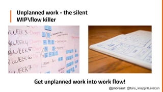 Unplanned work - the silent
WIPflow killer
Get unplanned work into work flow!
@pnoreault @tara_knapp #LavaCon
 