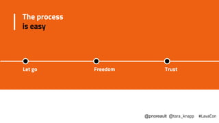 The process
is easy
Let go Freedom Trust
@pnoreault @tara_knapp #LavaCon
 