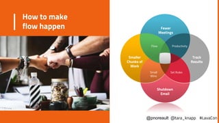 How to make
flow happen Fewer
Meetings
Shutdown
Email
Smaller
Chunks of
Work
Track
Results
Productivity
Set Rules
Flow
Small
Wins
@pnoreault @tara_knapp #LavaCon
 