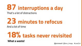 87 interruptions a day
That’s a lot of distractions
18% tasks never revisited
What a waste!
23 minutes to refocus
And a lot of time
@pnoreault @tara_knapp #LavaCon
 