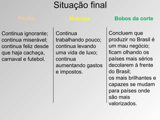 Situação final
       Povão                Nobreza           Bobos da corte

Continua ignorante;    Continua             Concluem que
continua miserável;    trabalhando pouco;   produzir no Brasil é
continua feliz desde   continua levando     um mau negócio;
que haja cachaça,      uma vida de luxo;    ficam olhando os
carnaval e futebol.    continua             países mais sérios
                       aumentando gastos    decolarem à frente
                       e impostos.          do Brasil;
                                            os mais brilhantes e
                                            capazes se mudam
                                            para países onde
                                            são mais
                                            valorizados.
 