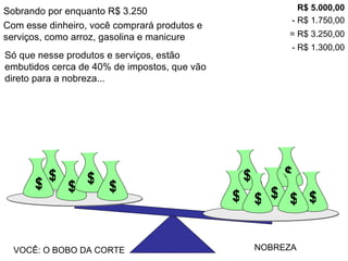 Sobrando por enquanto R$ 3.250                          R$ 5.000,00
                                                      - R$ 1.750,00
Com esse dinheiro, você comprará produtos e
serviços, como arroz, gasolina e manicure            = R$ 3.250,00
                                                      - R$ 1.300,00
Só que nesse produtos e serviços, estão
embutidos cerca de 40% de impostos, que vão
direto para a nobreza...




      $ $    $
        $
      $$ $ $ $                                $$$ $ $$
      $     $                                 $ $ $ $ $
          $    $


  VOCÊ: O BOBO DA CORTE                         NOBREZA
 