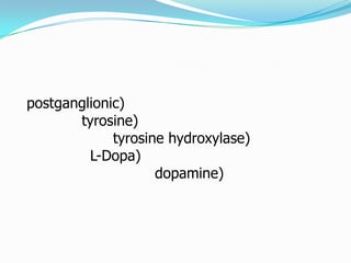 postganglionic)
       tyrosine)
             tyrosine hydroxylase)
         L-Dopa)
                    dopamine)
 