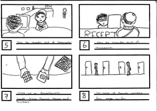 Hopes Peak StoryBoard