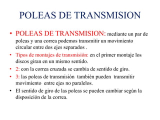 POLEAS DE TRANSMISION
• POLEAS DE TRANSMISION: mediante un par de
poleas y una correa podemos transmitir un movimiento
circular entre dos ejes separados .
• Tipos de montajes de transmisión: en el primer montaje los
discos giran en un mismo sentido.
• 2: con la correa cruzada se cambia de sentido de giro.
• 3: las poleas de transmisión también pueden transmitir
movimiento entre ejes no paralelos.
• El sentido de giro de las poleas se pueden cambiar según la
disposición de la correa.
 