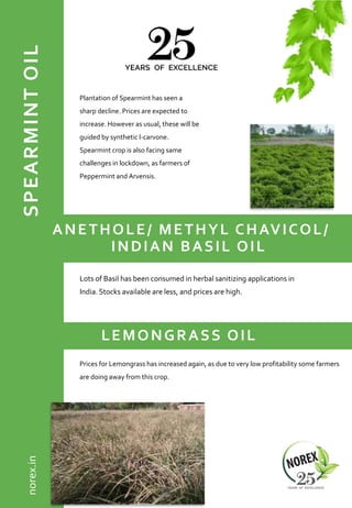 SPEARMINTOIL
Plantation of Spearmint has seen a
sharp decline. Prices are expected to
increase. However as usual, these will be
guided by synthetic l-carvone.
Spearmint crop is also facing same
challenges in lockdown, as farmers of
Peppermint and Arvensis.
ANETHOLE/ METHYL CHAVICOL/
INDIAN BASIL OIL
Lots of Basil has been consumed in herbal sanitizing applications in
India. Stocks available are less, and prices are high.
norex.in
LEMONGRASS OIL
Prices for Lemongrass has increased again, as due to very low profitability some farmers
are doing away from this crop.
 