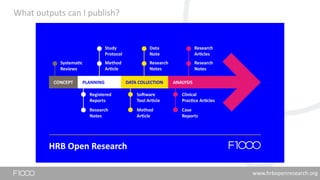 What outputs can I publish?
www.hrbopenresearch.org
 