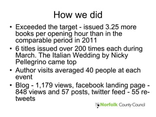 How we did
• Exceeded the target - issued 3.25 more
  books per opening hour than in the
  comparable period in 2011
• 6 titles issued over 200 times each during
  March. The Italian Wedding by Nicky
  Pellegrino came top
• Author visits averaged 40 people at each
  event
• Blog - 1,179 views, facebook landing page -
  848 views and 57 posts, twitter feed - 55 re-
  tweets
 