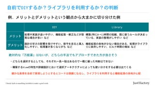 ǰDIY뤫饤֥ä뤫ж
.	åȤȥǥåȤȤQ㤫ޤФ֤
~ĤʡaϤʤɤַǤ⥢ץ`Ǥ
DIY Library
å
Igװ׷䤹Cܒ?ʤɤ
פʈϤत	ʤ
B(ؤ01)rgζ̿sȤʹ`뤬Qޤ
Ƥ롢gװ䤹	ʤ
ǥå
OӋθʤӰ푤ܤ䤹ؤ򵡤
䤹Iयʤ꤬	ʤ
Cܒؤ٤ʤϤ롢I饤֥
椷䤹ӥɕrgΉ	ʤ
?ɤxkȤƤ⡢줾һLһ̤ϤΤһŤƫäжϤϤǤʤ
?BViewԤԔOӋˤxk`ƥˤäƤʹ֤򤹤ҪϳƤ
ʱFǰǌgF褦Ȥȥ`ɤϟjˤʤ뤷饤֥äșCܒؤ
 