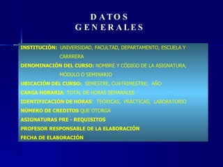 DATOS GENERALES INSTITUCIÓN:   UNIVERSIDAD, FACULTAD, DEPARTAMENTO, ESCUELA Y  CARRRERA DENOMINACIÓN DEL CURSO:  NOMBRE Y CÓDIGO DE LA ASIGNATURA,  MÓDULO O SEMINARIO UBICACIÓN DEL CURSO:   SEMESTRE, CUATRIMESTRE;  AÑO CARGA HORARIA : TOTAL DE HORAS SEMANALES  IDENTIFICACIÓN DE HORAS :  TEÓRICAS,  PRÁCTICAS,  LABORATORIO NÚMERO DE   CREDITOS  QUE OTORGA ASIGNATURAS   PRE - REQUISITOS PROFESOR RESPONSABLE DE LA ELABORACIÓN   FECHA DE ELABORACIÓN 