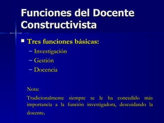 Funciones del Docente Constructivista Tres funciones básicas: Investigación Gestión Docencia Nota:  Tradicionalmente siempre se le ha concedido más importancia a la función investigadora, descuidando la docente . 