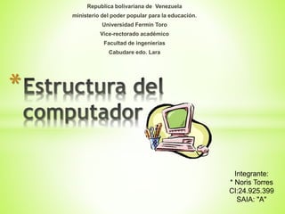 Republica bolivariana de Venezuela
ministerio del poder popular para la educación.
Universidad Fermín Toro
Vice-rectorado académico
Facultad de ingenierías
Cabudare edo. Lara
*
Integrante:
* Noris Torres
CI:24.925.399
SAIA: "A"
 