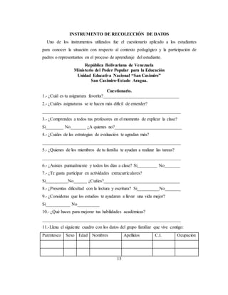 INSTRUMENTO DE RECOLECCIÓN DE DATOS
Uno de los instrumentos utilizados fue el cuestionario aplicado a los estudiantes
para conocer la situación con respecto al contexto pedagógico y la participación de
padres o representantes en el proceso de aprendizaje del estudiante.
República Bolivariana de Venezuela
Ministerio del Poder Popular para la Educación
Unidad Educativa Nacional “San Casimiro”
San Casimiro-Estado Aragua.
Cuestionario.
1.- ¿Cuál es tu asignatura favorita?__________________________________
2.- ¿Cuáles asignaturas se te hacen más difícil de entender?
______________________________________________________________
3.- ¿Comprendes a todos tus profesores en el momento de explicar la clase?
Si________ No_______ ¿A quienes no?______________________________
4.- ¿Cuáles de las estrategias de evaluación te agradan más?
______________________________________________________________
5.- ¿Quienes de los miembros de tu familia te ayudan a realizar las tareas?
______________________________________________________________
6.- ¿Asistes puntualmente y todos los días a clase? Si_________ No_______
7.- ¿Te gusta participar en actividades extracurriculares?
Si__________No______ ¿Cuáles?__________________________________
8.- ¿Presentas dificultad con la lectura y escritura? Si__________No_______
9.- ¿Consideras que los estudios te ayudaran a llevar una vida mejor?
Si___________ No__________
10.- ¿Qué haces para mejorar tus habilidades académicas?
______________________________________________________________
11.-Llena el siguiente cuadro con los datos del grupo familiar que vive contigo:
Parentesco Sexo Edad Nombres Apellidos C.I. Ocupación
15
 