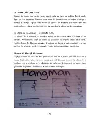 La Palabra Clave (Key Word).
Realizar las tarjetas por escrito (words cards); cada una tiene una palabra: Pencil, Apple,
Tiger, etc. Las tarjetas se depositan en un sobre. El docente forma los equipos y entrega el
material de trabajo. Explica cómo realizar el ejercicio: un integrante por equipo retira una
tarjeta del sobre y luego escriben oraciones de acuerdo a la palabra que les corresponde.
La Granja de los Animales (The animal’s farm).
El objetivo de la dinámica es identificar algunas de las características principales de los
animales. Procedimiento: según el número de estudiantes se prepara tarjetas (flash cards)
con los dibujos de diferentes animales. Se entrega una tarjeta a cada estudiante y se pide
que describa al animal que le corresponde. Es muy útil para identificar los adjetivos.
El Juego del Ahorcado (Hangman).
El juego consiste en decir una letra para adivinar cuál es la palabra que está escrita en la
pizarra donde deber haber escrito un espacio por cada letra que compone la palabra. Si el
estudiante que se equivoca se va dibujando por cada error la imagen de un hombre hasta
que adivina la palabra o es ahorcado. Como se indica en la figura.
32
 