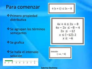 Para comenzar
Primero propiedad
distributiva
Se agrupan los términos
semejantes
Se grafica
Se halla el intervalo
solución
Sabrina Dechima
 