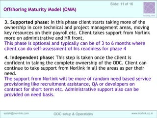 11
Sanganak Software
Services IndiaOffshoring Maturity Model (OMM)
Off-shore development center (ODC) Setup & Operations @ India | satish@sangsoft.in | Skype: satish.bhagwat
Communication with off-shore team:
cont....
Typically we plan for a kick-off meeting where
client's product manager visits India for one week
of brain-storming and initial planning. Afterward
off-shore team members can visit client during
implementation phases.
At SangSoft, we strongly believe in “speak to
communicate” and then “email to document”
rather than using tools like email or Bugzilla to
Communicate !
Offshoring Challenges (continued...)
 