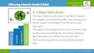 18
Sanganak Software
Services IndiaOffshoring Maturity Model (OMM)
Off-shore development center (ODC) Setup & Operations @ India | satish@sangsoft.in | Skype: satish.bhagwat
4. Independent phase:
This step is taken once the client is confident in taking
the complete ownership of the ODC. Client can continue
to take support from SangSoft in all the areas as per
their need.
The support from SangSoft will be more of random need
based service provisioning like recruitment assistance,
QA or developers on contract for short term etc.
Administrative support also can be provided on need
basis.
Offshoring Maturity Model (OMM)
 