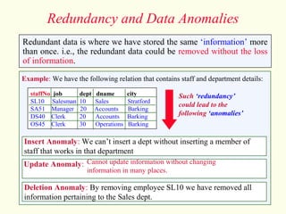 Normalisation | PPT
