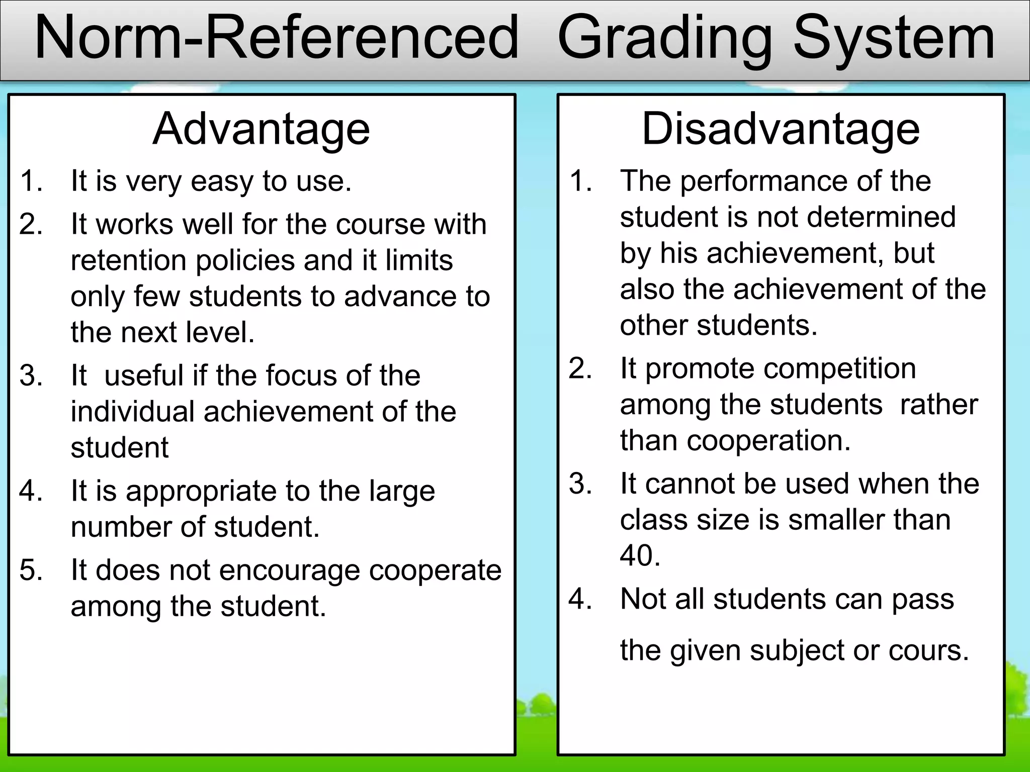 Advantage
1. It is very easy to use.
2. It works well for the course with
retention policies and it limits
only few students to advance to
the next level.
3. It useful if the focus of the
individual achievement of the
student
4. It is appropriate to the large
number of student.
5. It does not encourage cooperate
among the student.
Norm-Referenced Grading System
Disadvantage
1. The performance of the
student is not determined
by his achievement, but
also the achievement of the
other students.
2. It promote competition
among the students rather
than cooperation.
3. It cannot be used when the
class size is smaller than
40.
4. Not all students can pass
the given subject or cours.
 