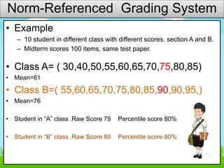Norm referenced grading system | PPTX